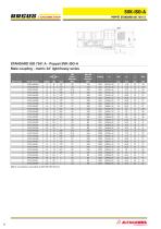 QUICK RELEASE COUPLINGS-9