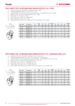 STAINLESS STEEL CORRUGATED FLEXIBLE HOSE & FITTINGS - 12