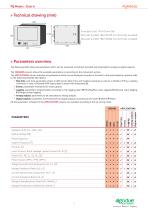 PQM4000 - Class A - IEC EN 61000-4-30 - 3