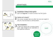 Rogowski coils, Integrators & Smart Kits - 2