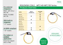 Rogowski coils, Integrators & Smart Kits - 7