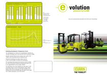 CLARK Evolution-1
