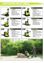 Electric pallet trucks (WPio12, WP15, WPX18, WPX20, PPXS20, PX20)-2