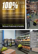 Electric pallet trucks (WPio12, WP15, WPX18, WPX20, PPXS20, PX20)-3