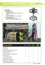 Electric pallet trucks (WPio12, WP15, WPX18, WPX20, PPXS20, PX20)-4