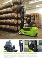 Elektric Forklifts GEX 16/18/20s-2