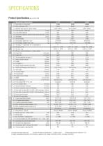 Specification sheet C15-20sC-3