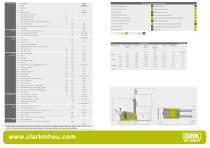Specification sheet CLARK C CBS 15 ac-1