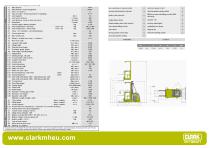 Specification sheet CLARK C OP 02-1