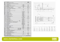 Specification sheet CLARK C OP 20-1