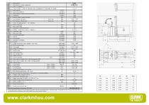Specification sheet CLARK C PSi 15P-1