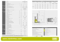 Specification sheet CLARK C RT 16-20 SE ac-1