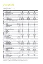 Specification sheet CLARK C60/70/75/80-4