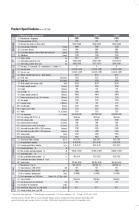 Specification sheet CLARK C60/70/75/80-5