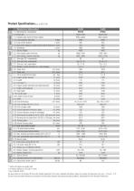 Specification sheet EPX20-32i-4