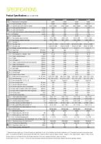 Specification sheet S20/25/30/35-3