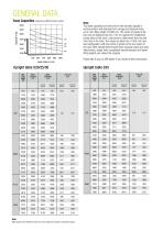 Specification sheet S20/25/30/35-5