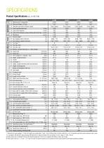 Specification sheet S20-32C-3