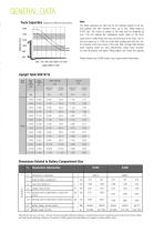 Specification sheet SRX14/16-4
