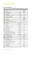 Specification sheet WPio12-3