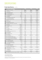 Specification sheet WSX12/14 WSXD20-3