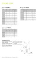 Specification sheet WSX12/14 WSXD20-5