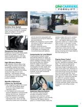 MXS Series-9