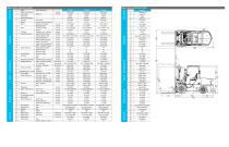 PD Series-2