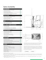 SCX N2 Series-15