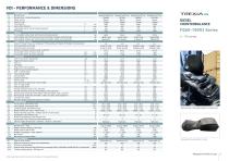 DIESEL  COUNTERBALANCE - 3