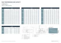 DIESEL  COUNTERBALANCE - 4