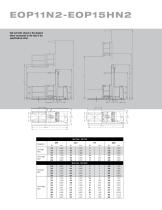 EOP11N2-EOP15HN2 2,200 - 3,000 lb capacity - 3