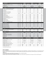 FBC15NS-FBC20NS - 2