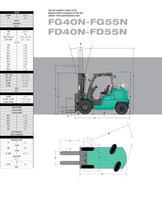 FG/FD40N - FG/FD55N IC pneumatic tire forklift trucks - 9