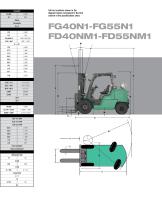 FG40NM-FG55NM / FD40NM-FD55NM - 9