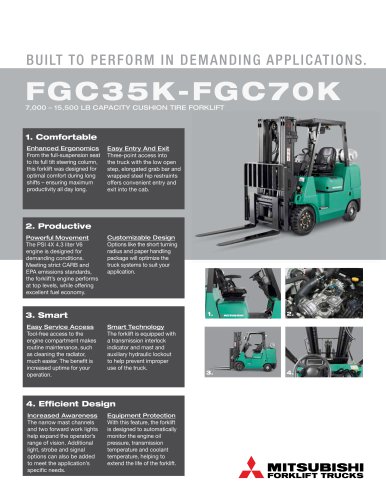 Mitsubishi Forklift Trucks Mitsubishi Forklift Trucks
