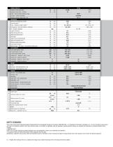 Pneumatic Tire Forklift 15,500 lb capacity LP Diesel models - 6