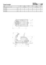 4CBTY tow tractor - 5