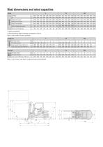 Tonero - Engine powered forklift 1.5 - 3.5 ton - 7