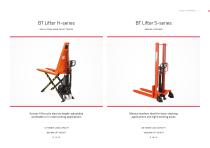 Toyota Hand Pallet Trucks - 3