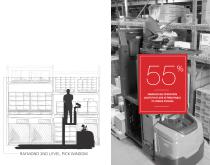 2ND LEVEL ORDER PICKING SOLUTIONS-8