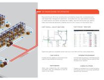 AUTOMATED LIFT TRUCKS-13