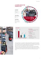 One Range Fits All - Custom Picking Solutions from Linde Material Handling - 5