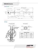 DM330S - Sanitary, Magnetostrictive Level-3