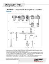 DR5200 Series-10