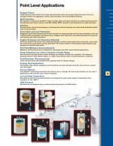 Drexelbrook Level Measurement - 5