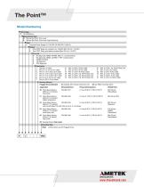 Plugged Chute Detector - 3