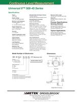 RF Admittance Level Measurement Universal II Series - 2