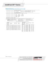 SXRXT Series, Safety IntelliPoint-4