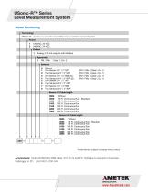 Ultrasonic Level Measurement USonic-R Series-5